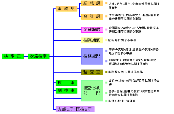 画像の代替テキストを入力ください。