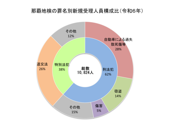 画像の代替テキストを入力ください。