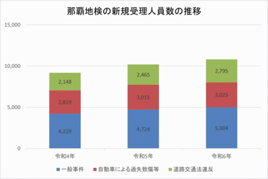 画像の代替テキストを入力ください。