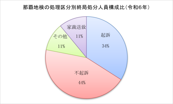 画像の代替テキストを入力ください。