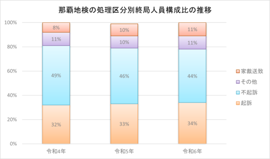 画像の代替テキストを入力ください。