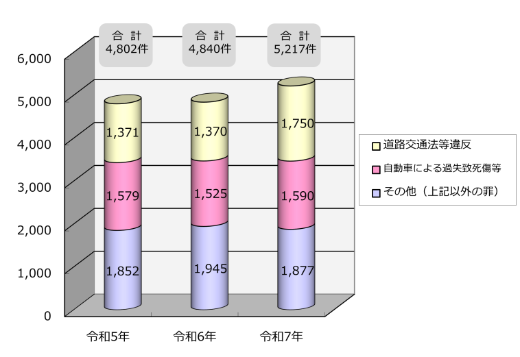 画像の代替テキストを入力ください。