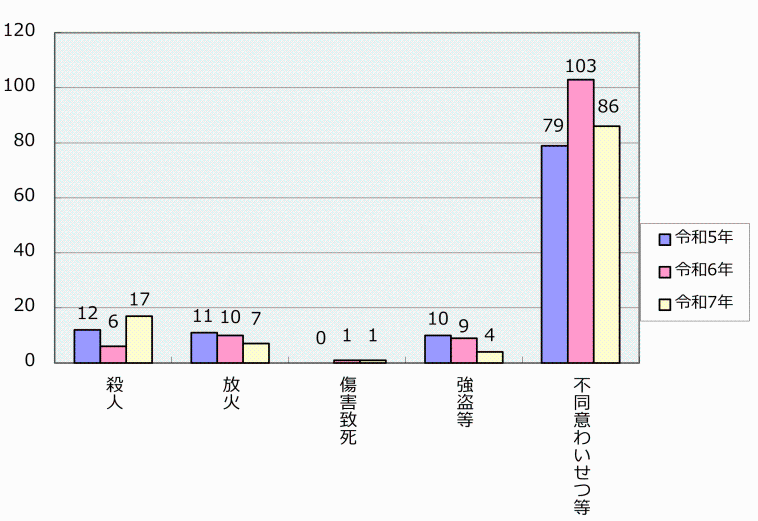 画像の代替テキストを入力ください。