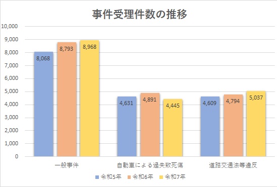 画像の代替テキストを入力ください。