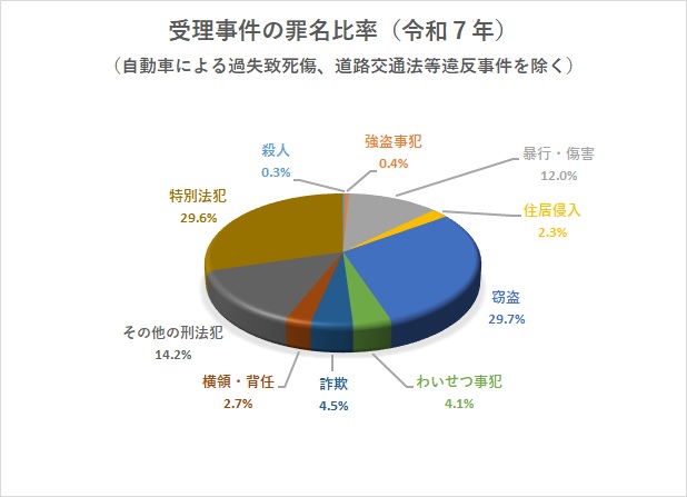 画像の代替テキストを入力ください。