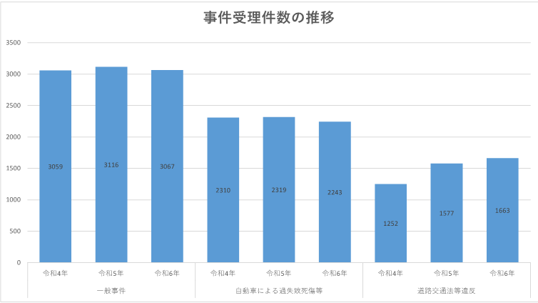 画像の代替テキストを入力ください。