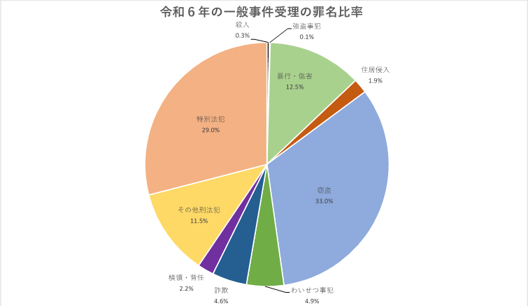 画像の代替テキストを入力ください。