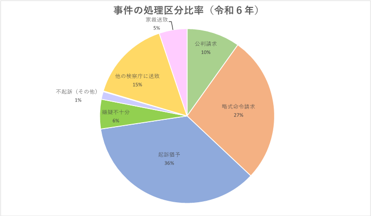 画像の代替テキストを入力ください。