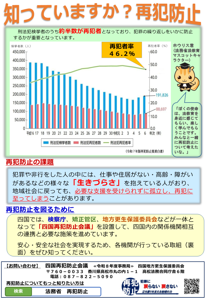 知っていますか？再犯防止1チラシ１
